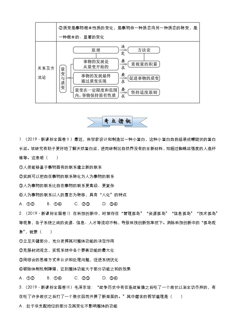 新高中政治高考 2021届小题必练17 唯物辩证法的联系观与发展观 学生版第3页