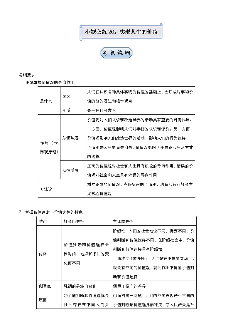 新高中政治高考 2021届小题必练20 实现人生的价值 教师版第1页