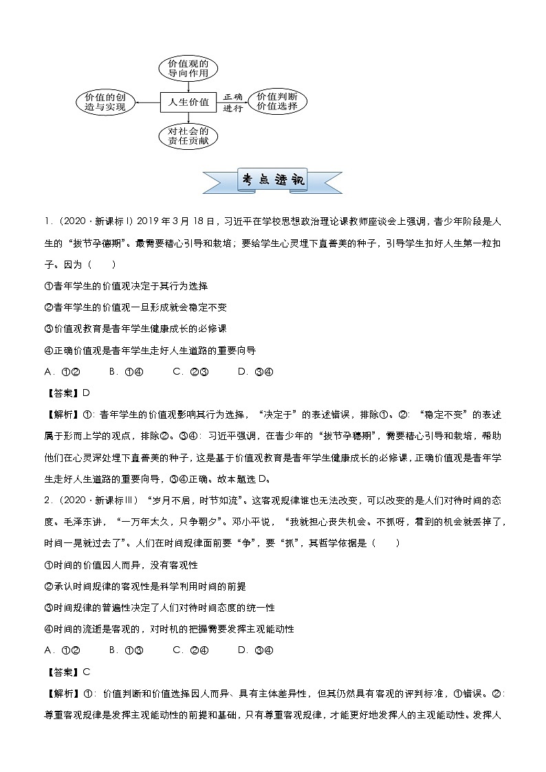 新高中政治高考 2021届小题必练20 实现人生的价值 教师版第3页