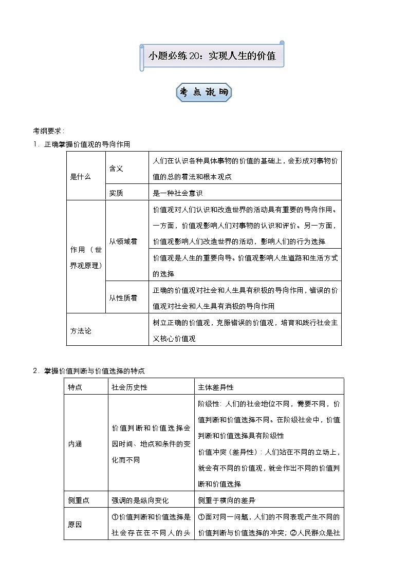 新高中政治高考 2021届小题必练20 实现人生的价值 学生版第1页