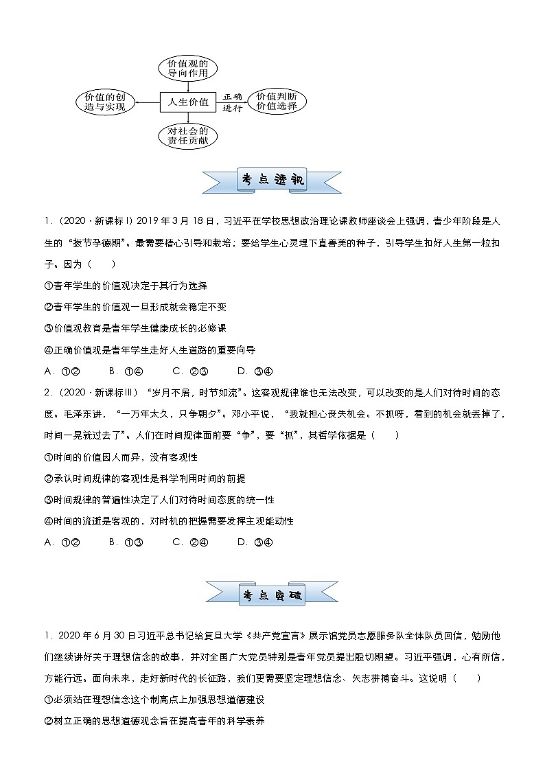 新高中政治高考 2021届小题必练20 实现人生的价值 学生版第3页