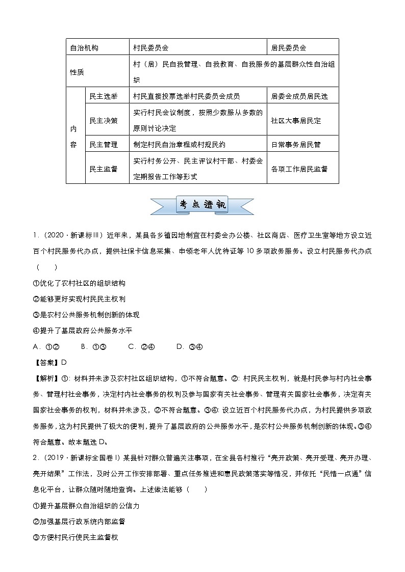 新高中政治高考 2021届小题必练7 公民的政治生活 教师版第2页
