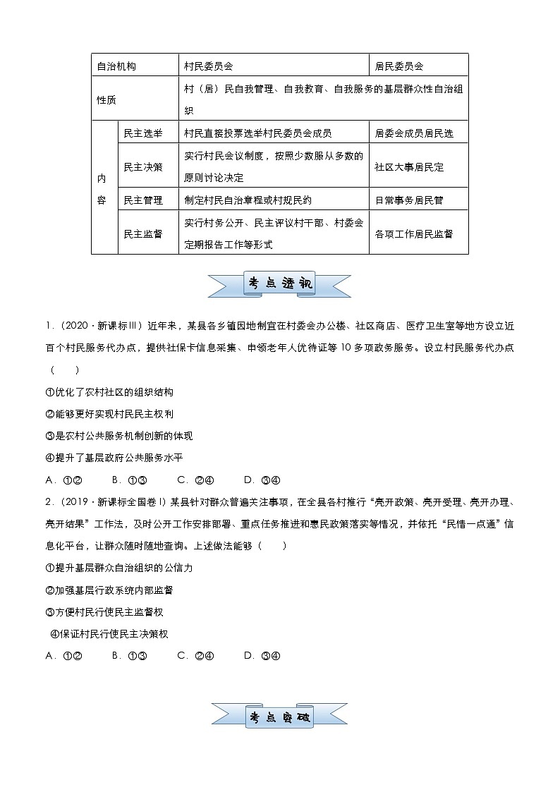 新高中政治高考 2021届小题必练7 公民的政治生活 学生版02