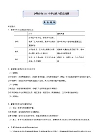 新高中政治高考 2021届小题必练13  中华文化与民族精神 学生版