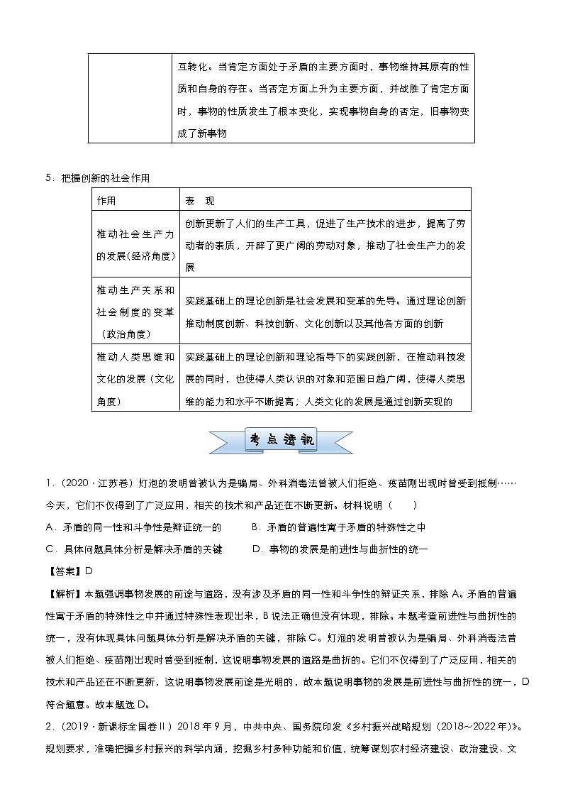 新高中政治高考 2021届小题必练18 唯物辩证法的矛盾观与辩证否定观 教师版第3页