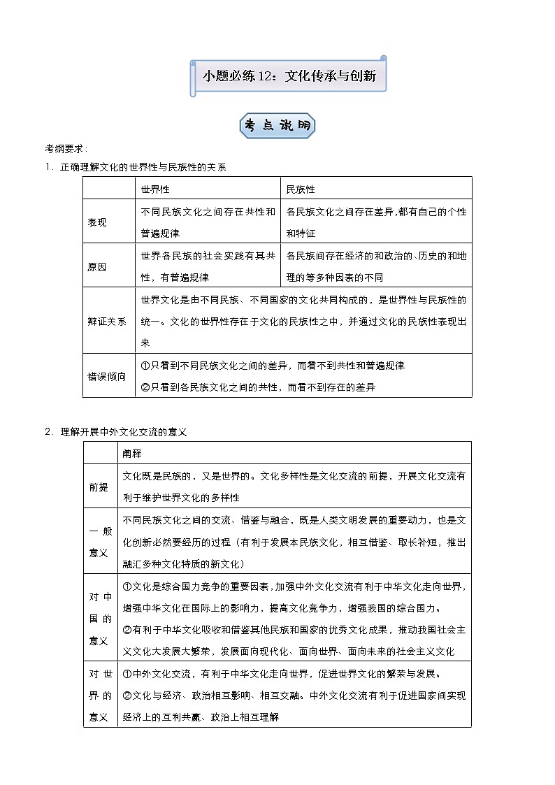 新高中政治高考 2021届小题必练12 文化传承与创新 教师版第1页