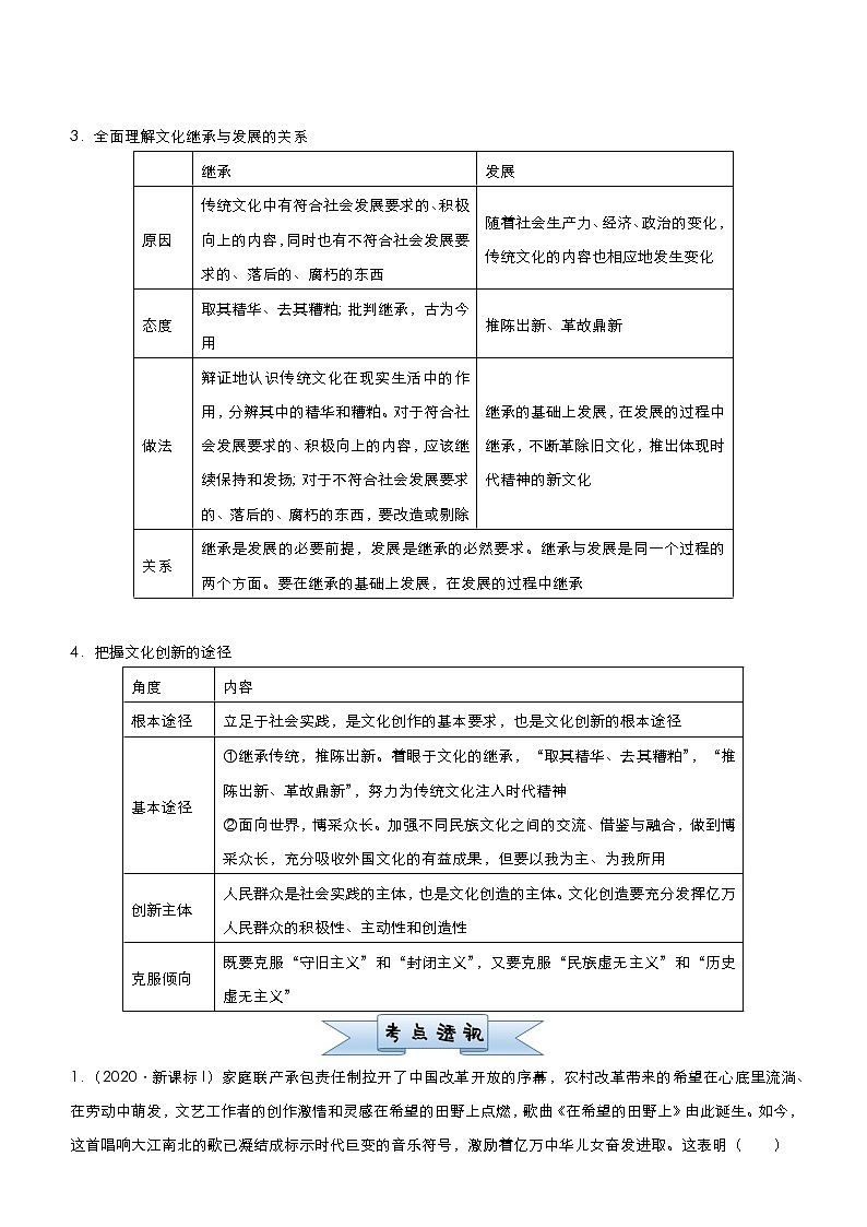 新高中政治高考 2021届小题必练12 文化传承与创新 教师版第2页