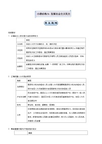 新高中政治高考 2021届小题必练9 发展社会主义民主政治 学生版