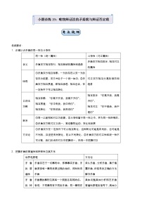 新高中政治高考 2021届小题必练18 唯物辩证法的矛盾观与辩证否定观 学生版