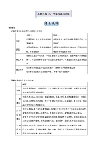 新高中政治高考 2021届小题必练12 文化传承与创新 学生版