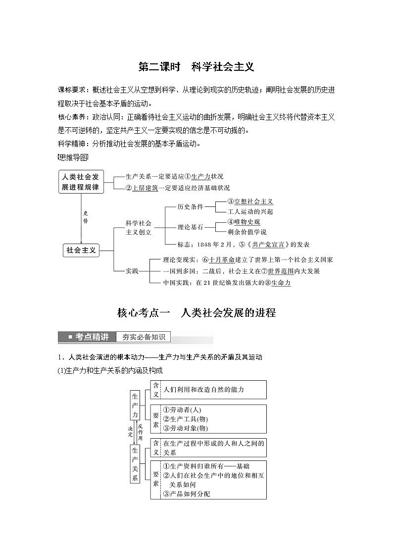 新高中政治高考2023年高考政治一轮复习（部编版） 第1课 第2课时　科学社会主义第1页