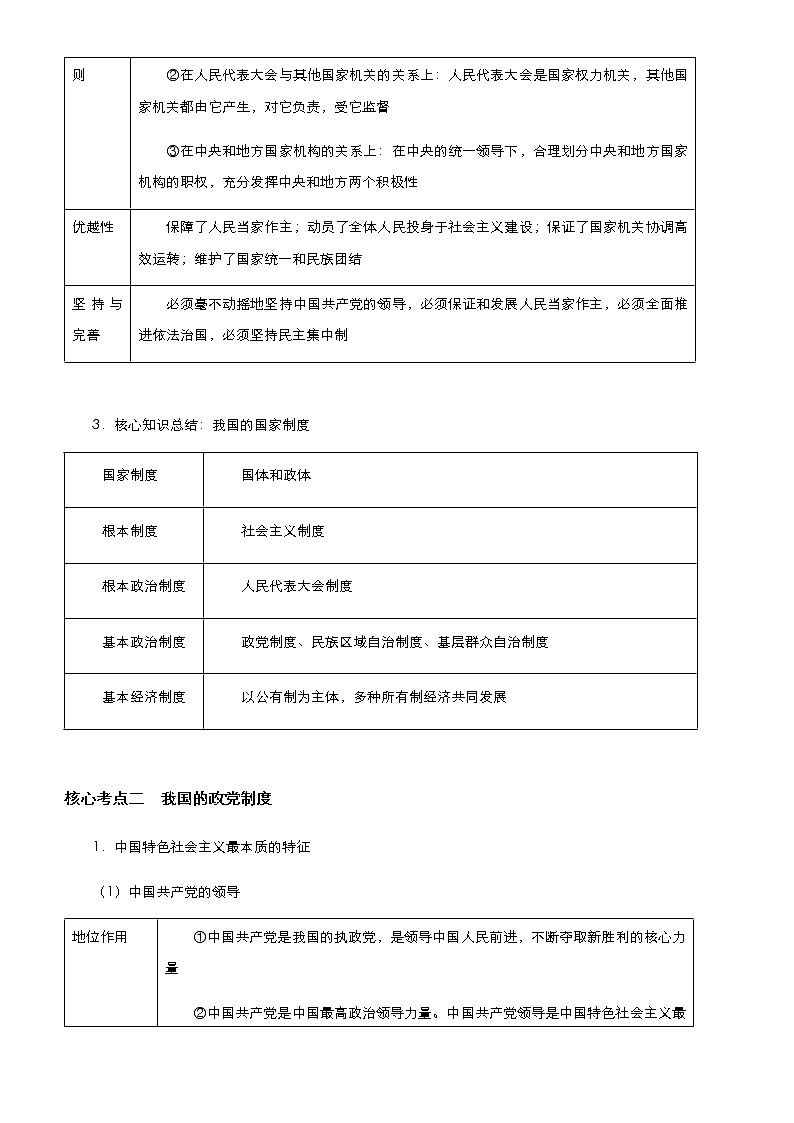 新高中政治高考 （新高考）2021届高考二轮精品专题六 党的领导与民主建设 学生版第3页