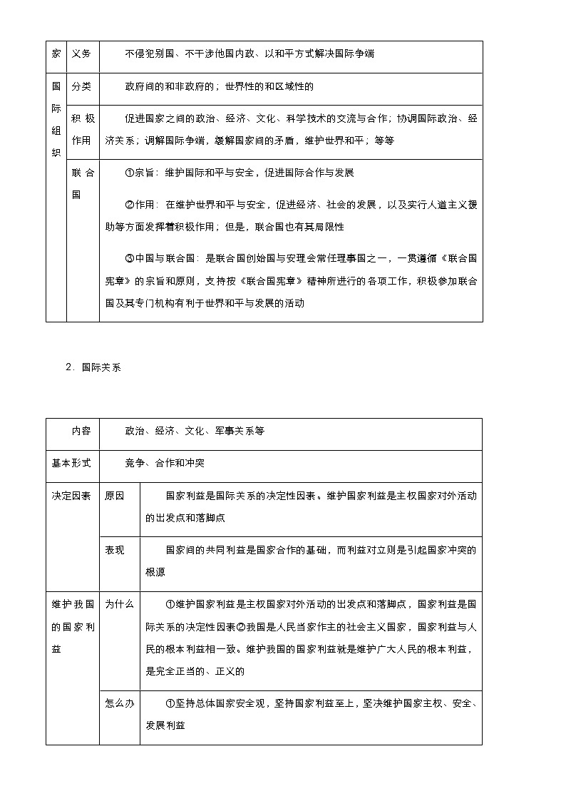 新高中政治高考 （新高考）2021届高考二轮精品专题七 国际社会与外交政策 教师版02