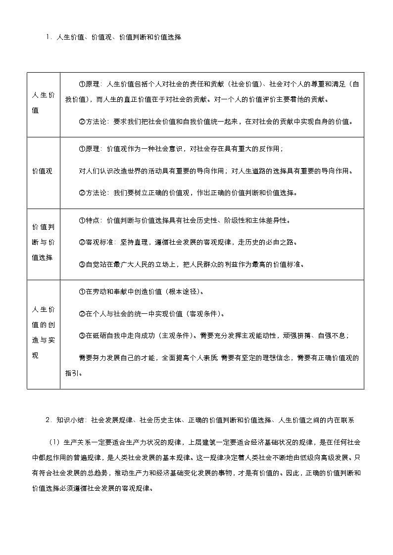 新高中政治高考 （新高考）2021届高考二轮精品专题十二 认识社会与价值选择 教师版第3页