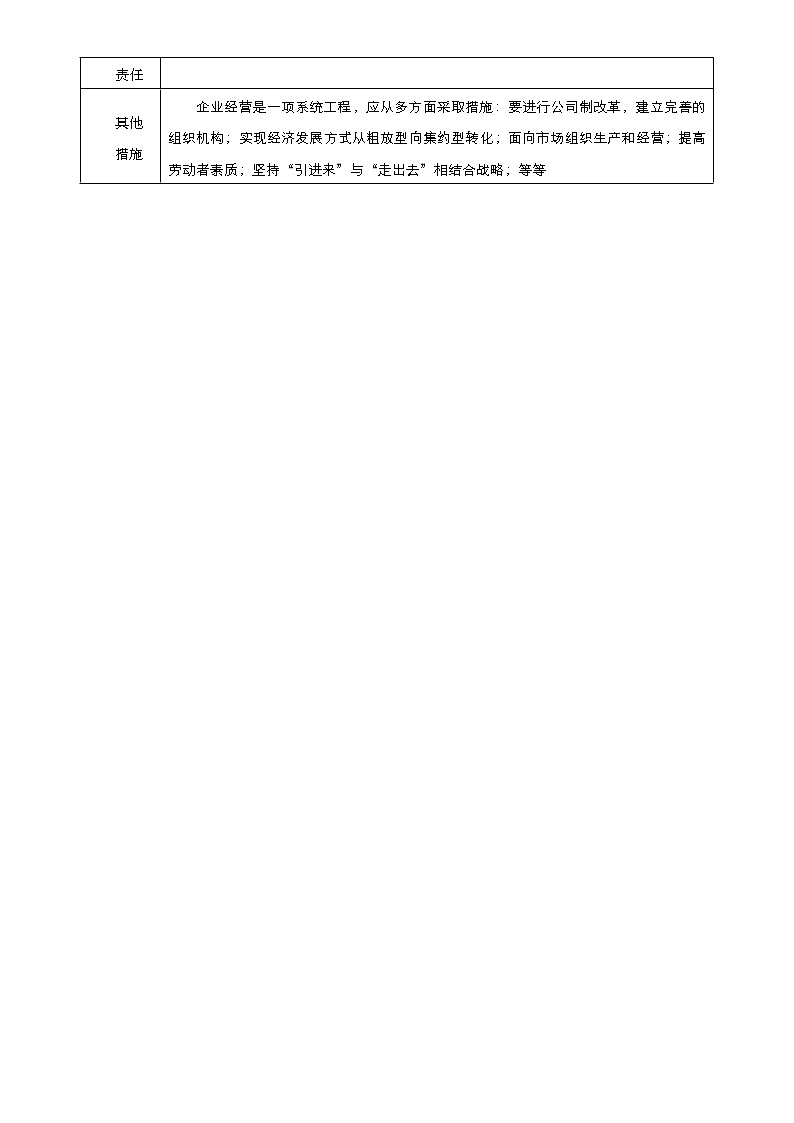 新高中政治高考 （新高考）2021届高三大题优练2 生产、劳动与经营 教师版03