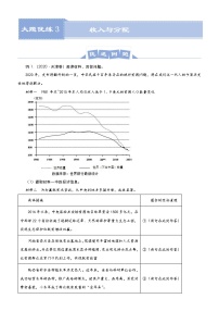 新高中政治高考 （新高考）2021届高三大题优练3 收入与分配 教师版