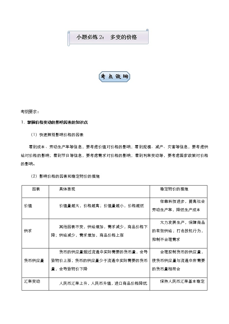 新高中政治高考 （新高考）2021届小题必练2 多变的价格 学生版第1页