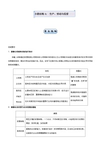 新高中政治高考 （新高考）2021届小题必练4 生产、劳动与经营 教师版