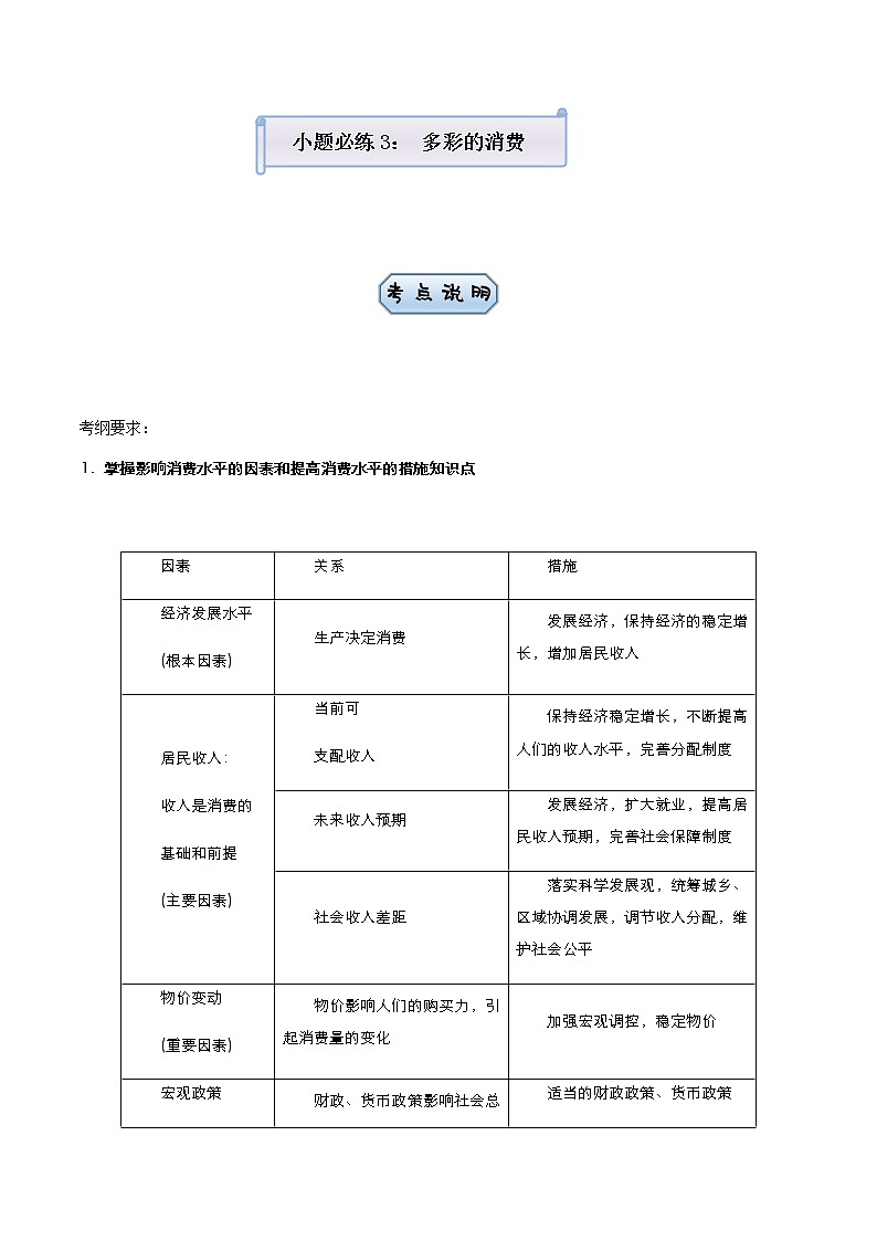 新高中政治高考 （新高考）2021届小题必练3 多彩的消费 学生版第1页