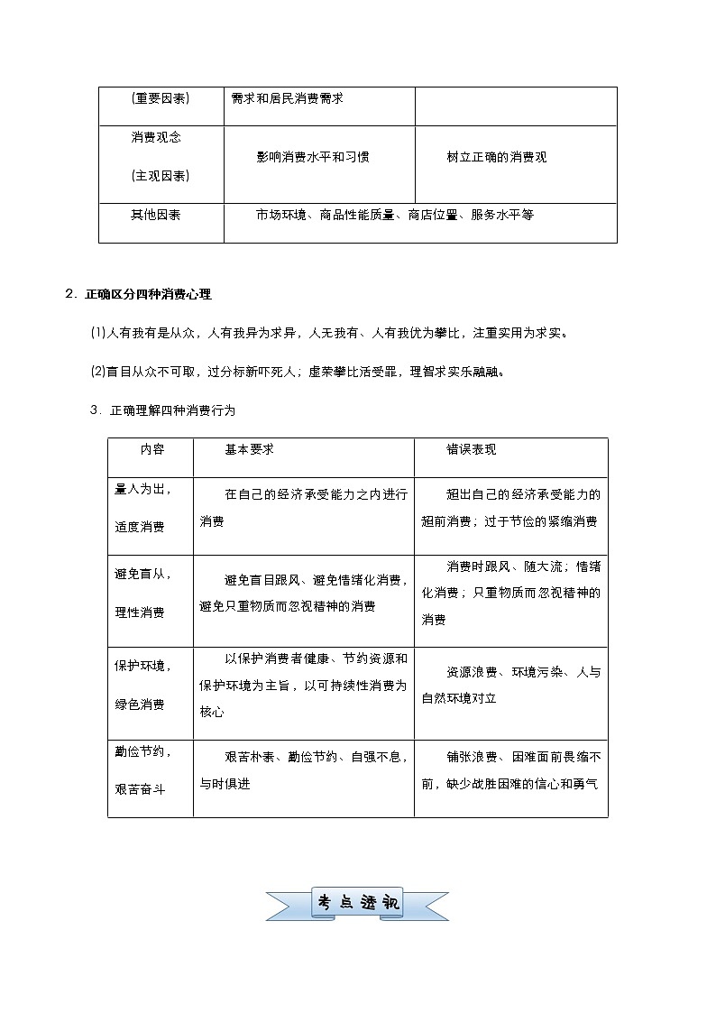新高中政治高考 （新高考）2021届小题必练3 多彩的消费 学生版第2页