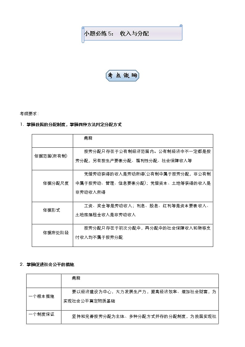 新高中政治高考 （新高考）2021届小题必练5 生收入与分配 学生版第1页