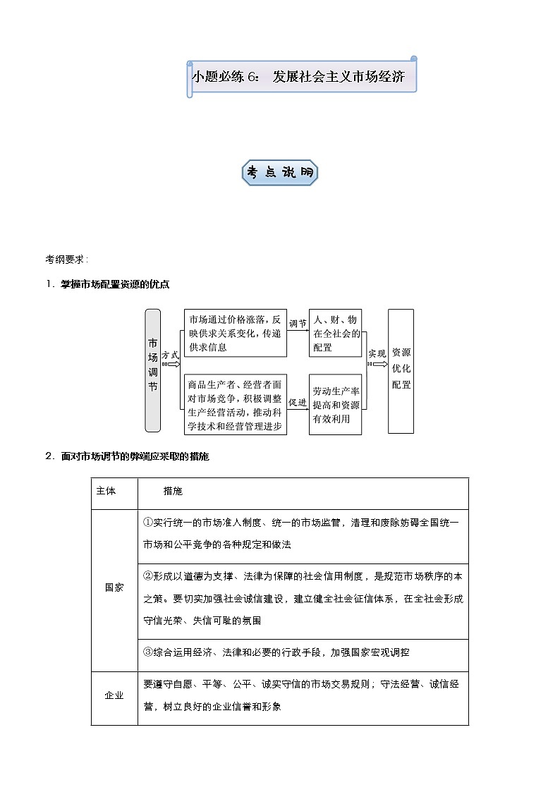 新高中政治高考 （新高考）2021届小题必练6 发展社会主义市场经济 教师版第1页