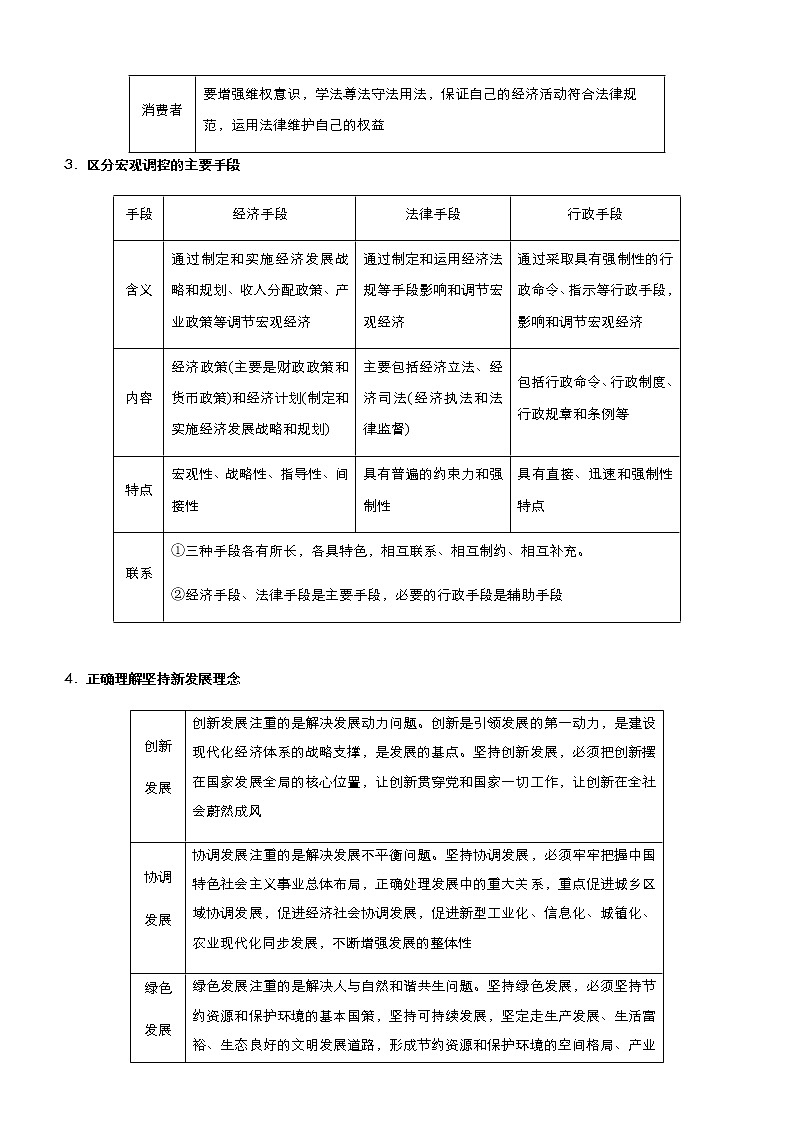 新高中政治高考 （新高考）2021届小题必练6 发展社会主义市场经济 教师版第2页