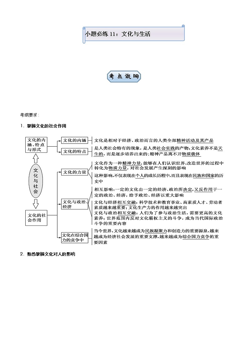 新高中政治高考 （新高考）2021届小题必练11 文化与生活 学生版第1页