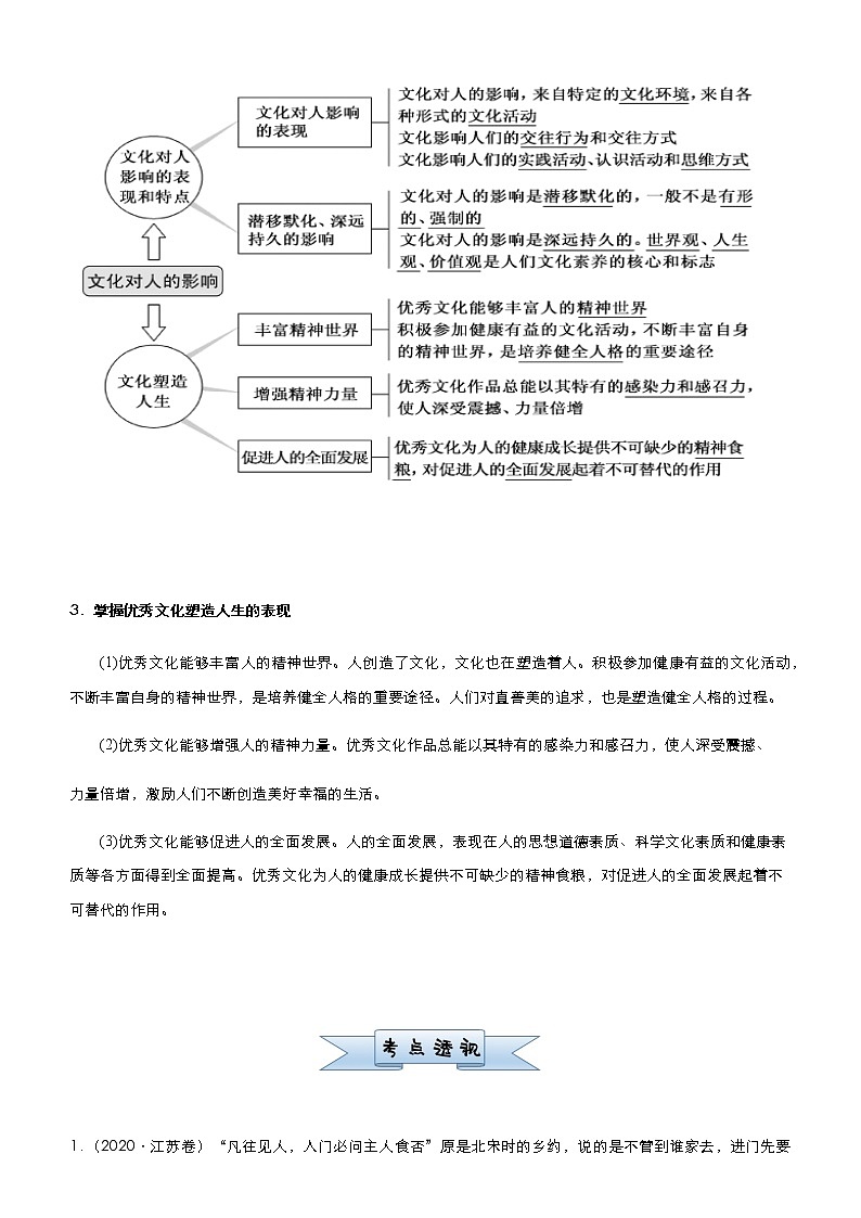 新高中政治高考 （新高考）2021届小题必练11 文化与生活 学生版第2页