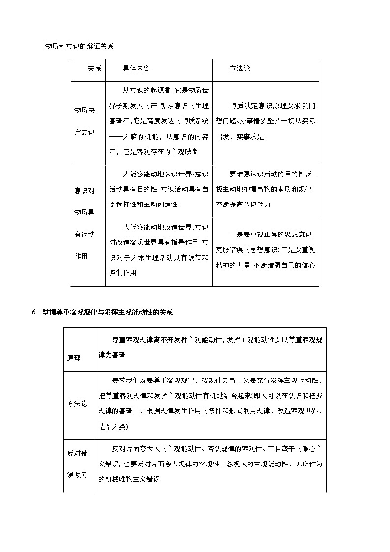 新高中政治高考 （新高考）2021届小题必练15 辩证唯物主义 学生版第3页