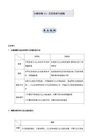 新高中政治高考 （新高考）2021届小题必练12 文化传承与创新 学生版