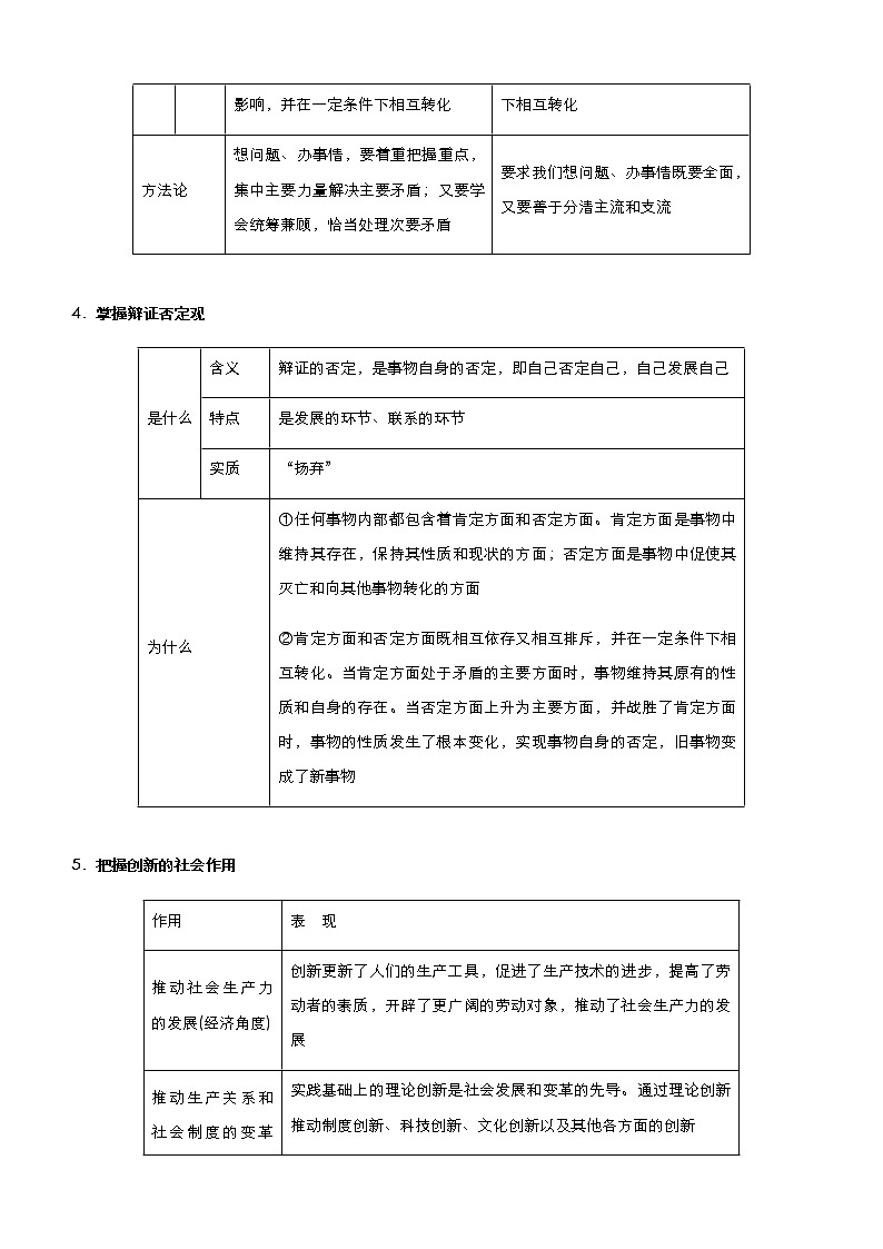 新高中政治高考 （新高考）2021届小题必练18 唯物辩证法的矛盾观与辩证否定观 学生版第3页