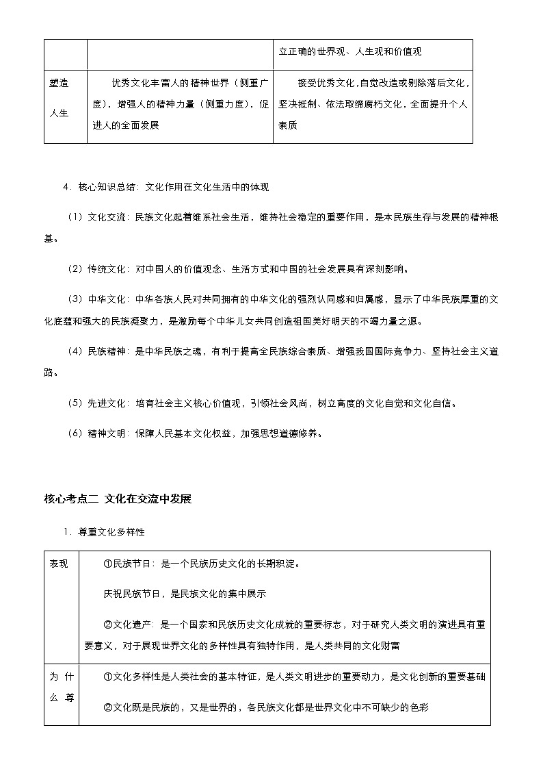新高中政治高考 （新高考）2021届高考二轮精品专题八 文化作用与文化发展 教师版第3页