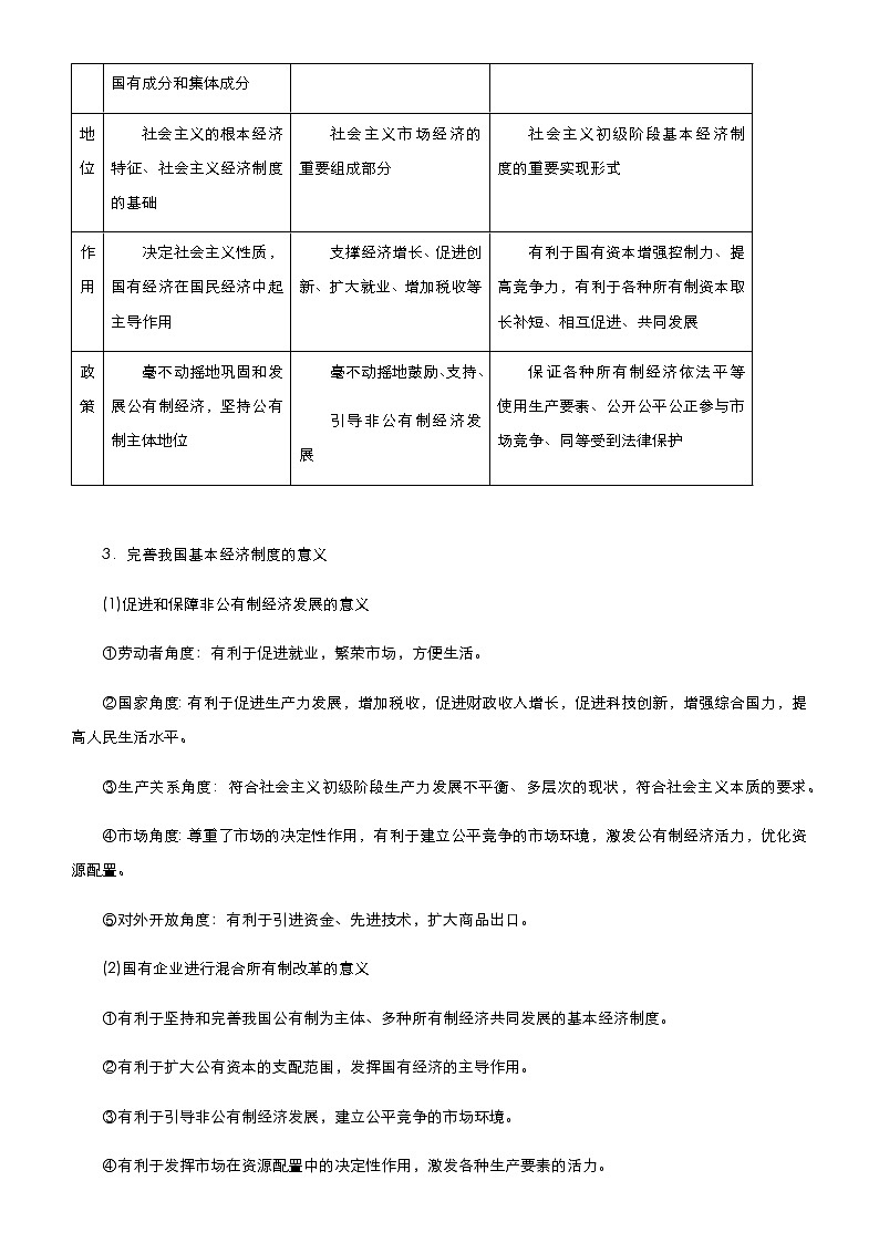新高中政治高考 （新高考）2021届高考二轮精品专题二 生产经营与居民投资 教师版第2页