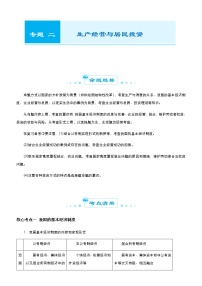 新高中政治高考 （新高考）2021届高考二轮精品专题二 生产经营与居民投资 学生版