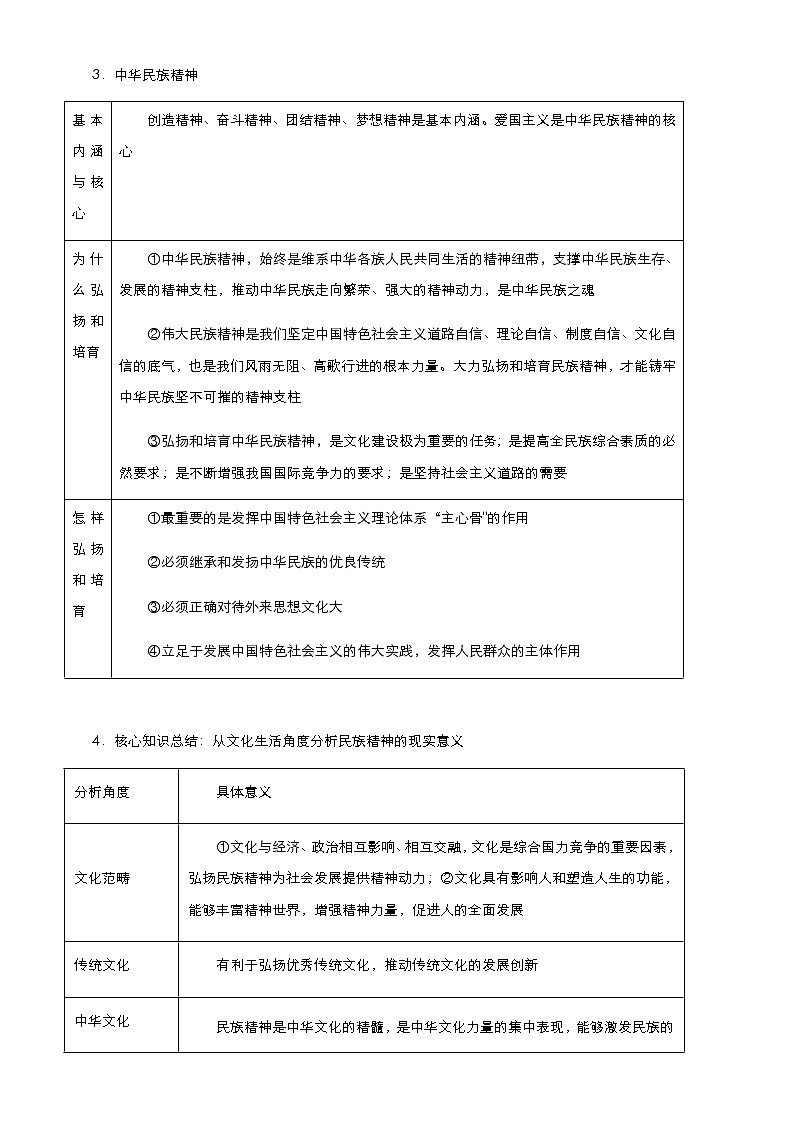 新高中政治高考 （新高考）2021届高考二轮精品专题九 中华文化与文化强国 教师版第3页