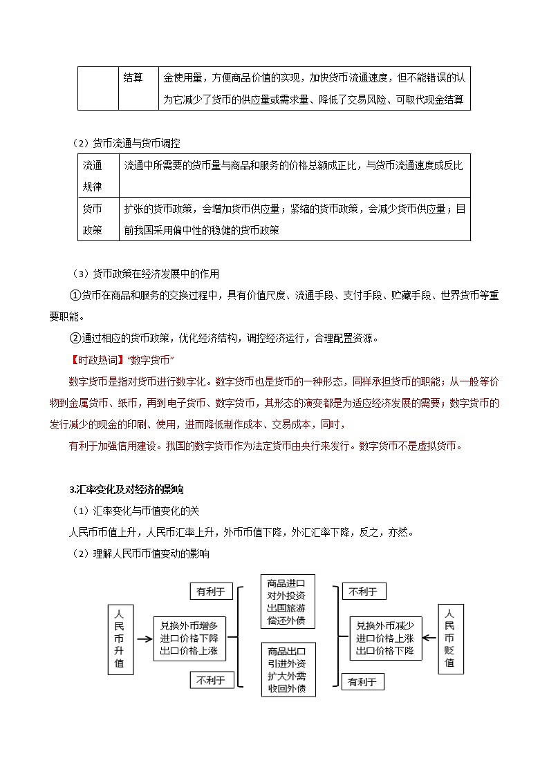 新高中政治高考解密01  价格变动与居民生活消费（讲义）-【高频考点解密】2021年高考政治二轮复习讲义+分层训练03