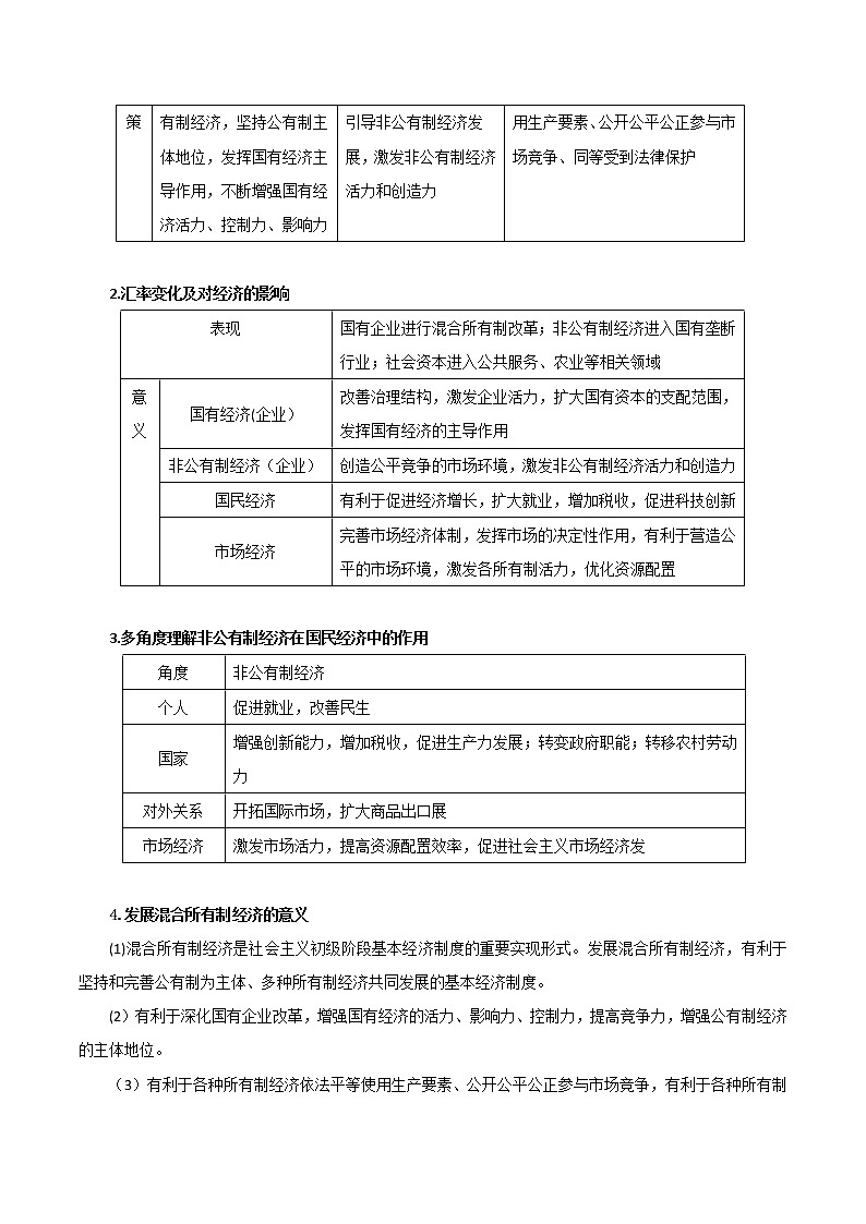 新高中政治高考解密02 三项基本经济制度（讲义）-【高频考点解密】2021年高考政治二轮复习讲义+分层训练第3页