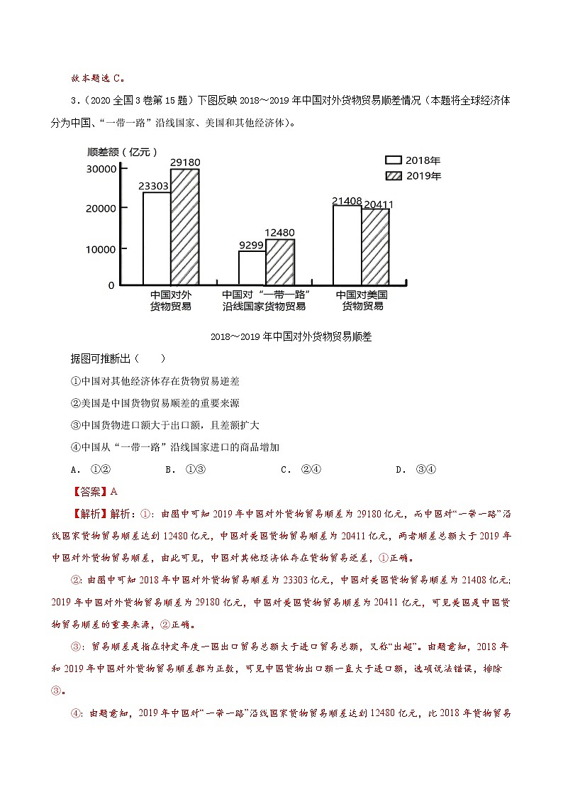新高中政治高考解密04 高质量发展与对外开放（集训）-【高频考点解密】2021年高考政治二轮复习讲义docB分层训练02