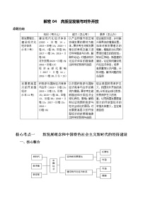 新高中政治高考解密04 高质量发展与对外开放（讲义）-【高频考点解密】2021年高考政治二轮复习讲义docB分层训练