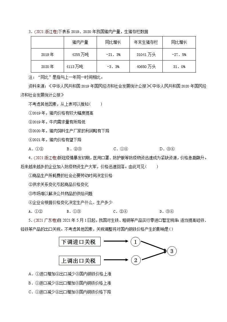 新高中政治高考专题01 生活与消费-2021年高考政治真题与模拟题分类训练（学生版）第2页
