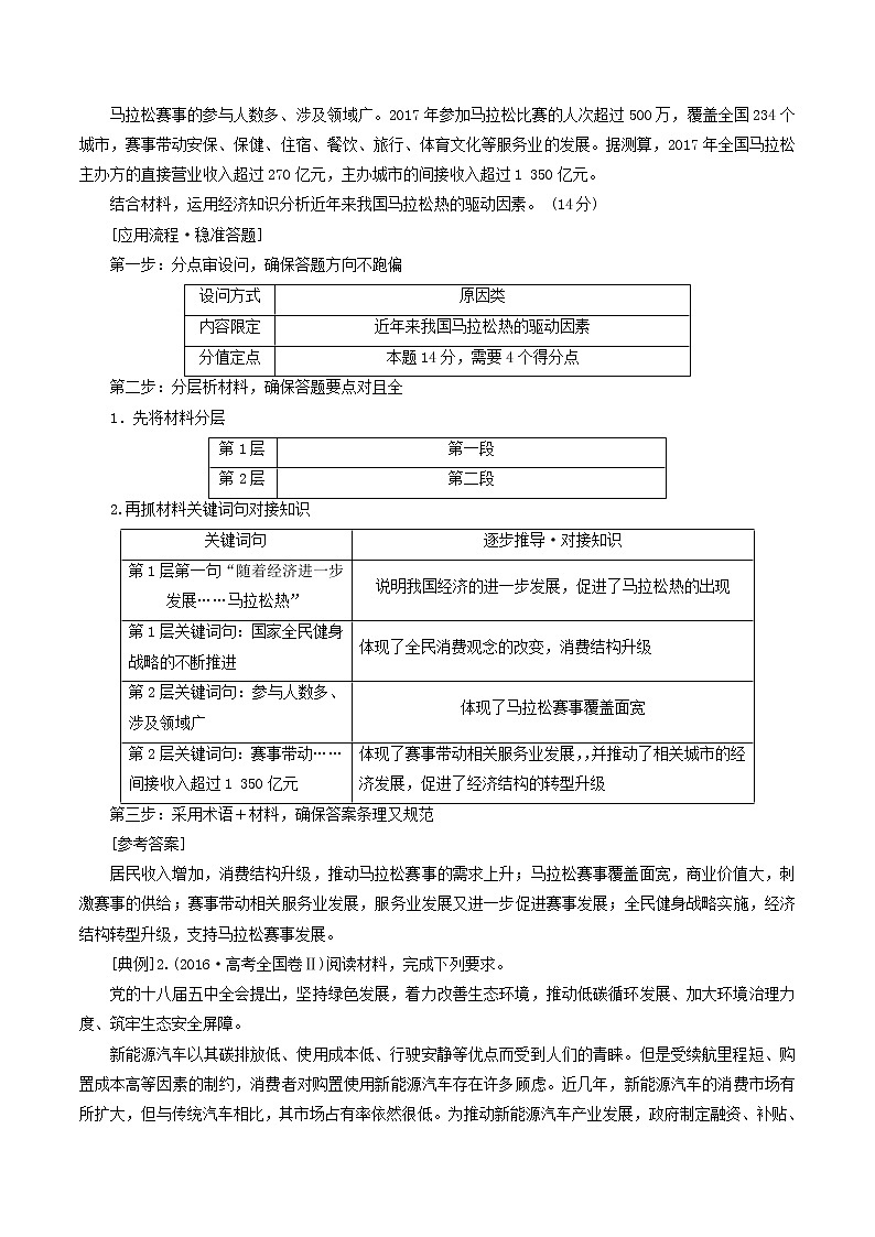 新高中政治高考专题02 消费（原卷版）第2页