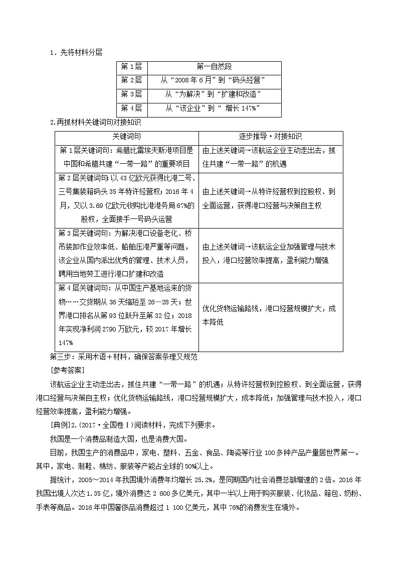 新高中政治高考专题03 企业（原卷版）第3页