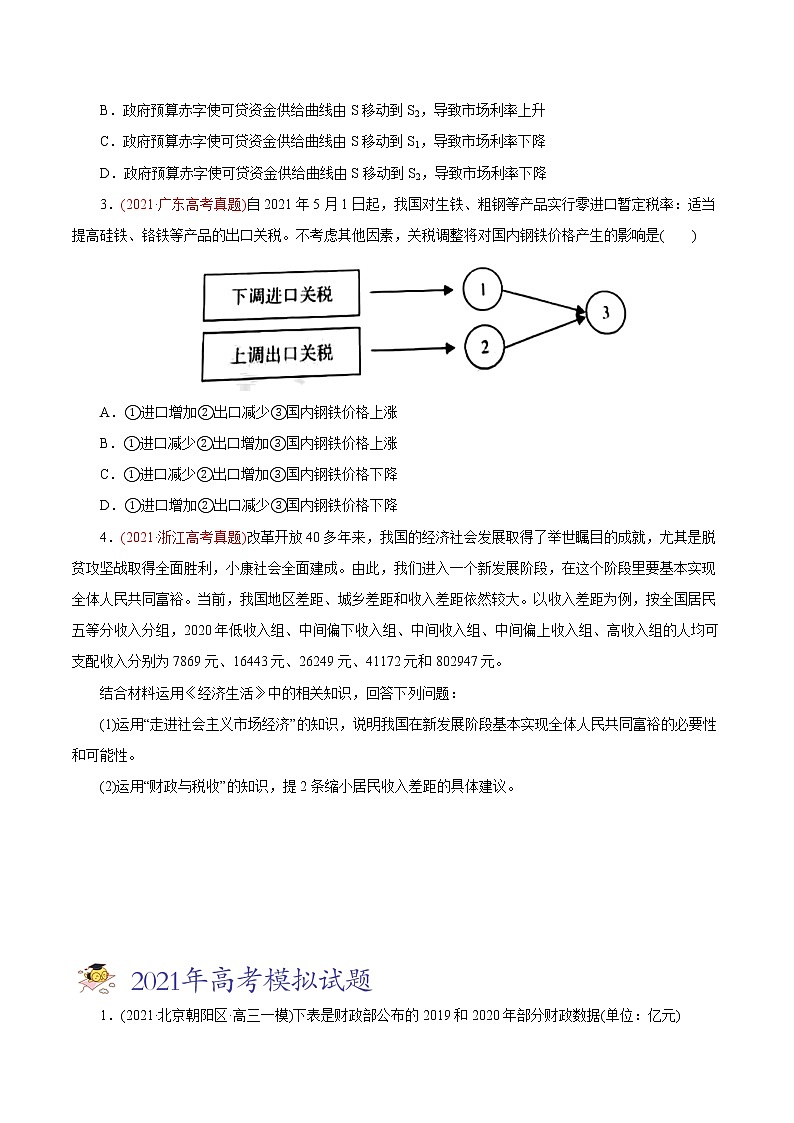新高中政治高考专题03 收入与分配-2021年高考政治真题与模拟题分类训练（学生版）第2页