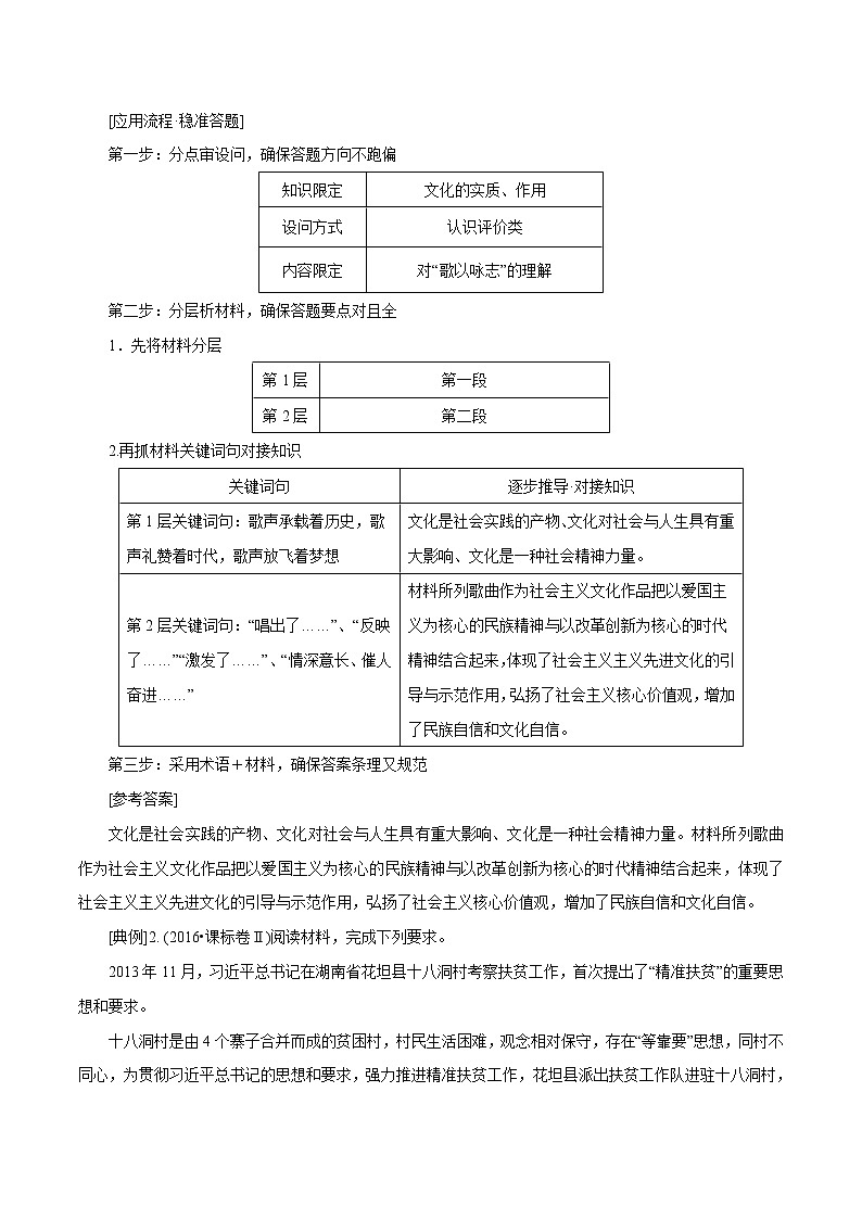 新高中政治高考专题12 文化作用（解析版）第2页
