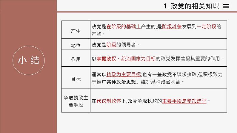 高中思想政治统编版选择性必修一 1.3政党和利益集团 课件07