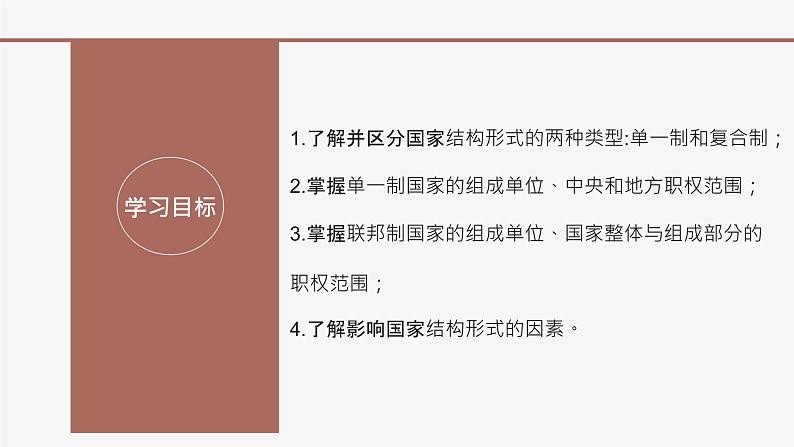 高中思想政治统编版选择性必修一 2.2单一制和复合制 课件02
