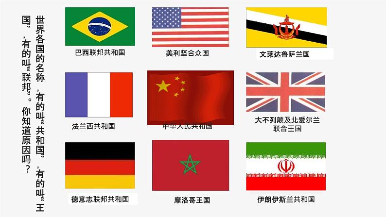 高中思想政治统编版选择性必修一 2.2单一制和复合制 课件04