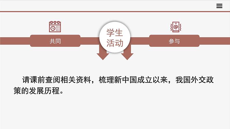 【精优系列】高中思想政治统编版选择性必修一 5.1中国外交政策的形成与发展 课件第5页