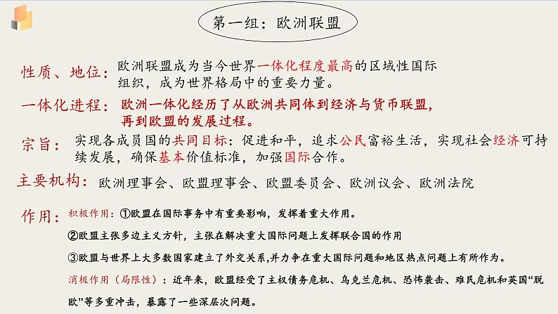 【高中政治】选择性必修一 8.3区域性国际组织 课件06